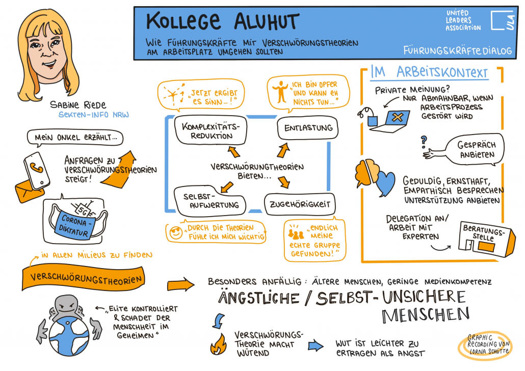 ULA Führungskräfte-Dialog: Kollege Aluhut - Graphic Recording